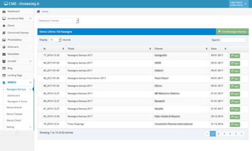 XPRESS Rassegne Stampa